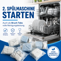 Spülmaschinentabs wasserlösliche Folie - 10 kg BRUCHWARE