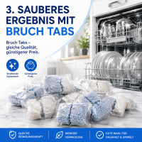 Spülmaschinentabs wasserlösliche Folie - 10 kg BRUCHWARE