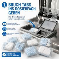 Spülmaschinentabs wasserlösliche Folie - 10 kg BRUCHWARE