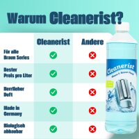 1 Liter Scherkopfreiniger für Braun Zitrone