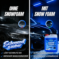 10 Liter Snowfoam BLUE BOOST + Ausgießer + Tuch