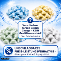 Spülmaschinentabs wasserlösliche Folie - 1 Tab = 18 Gramm - 2 kg