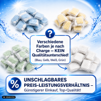 Spülmaschinentabs wasserlöslicher Folie – A&B-Ware / Sonderposten 10KG