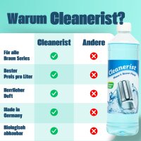 Scherkopfreiniger für Rasierer und Scherköpfe aller Art - 1 Liter