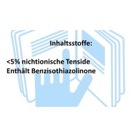 20 Liter Cleanerist Cockpitpflege