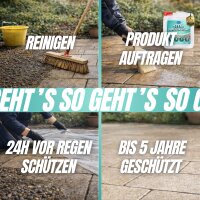 Versiegelung für Steine und mineralische Oberflächen 20L