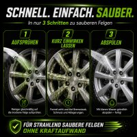 2x5 Liter Felgenreiniger für Alufelgen und Stahlfelgen